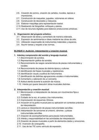 2.6. Creación de comics, creación de carteles, murales, tapices e
impresiones.
2.7. Construcción de maquetas, juguetes, volúmenes en relieve.
2.8. Construcción de decorados y máscaras.
2.9. Elaborar maquillaje para representación teatral.
2.10. Realización de fotografías: enfoques y planos.
2.11. Uso de recursos digitales para elaborar producciones artísticas.
3. Organización del proyecto artístico.
3.1. Observación de obras y comentario de manera ordenada.
3.2. Expresión de sentimientos e ideas mediante las obras de arte.
3.3. Utilización responsable de instrumentos materiales y espacios.
3.4. Asumir tareas y respeto a las normas.
BLOQUE 2: Audición, interpretación y creación musical.
1. Interésy comprensión del sonido y lenguaje musical.
1.1. Discriminación de sonidos.
1.2. Representación gráfica de sonidos.
1.3. Reconocimiento de rasgos característicos de piezas instrumentales y
vocales.
1.4. Reconocimiento de piezas de distinta época y culturas.
1.5. Identificación de frases musicales y repeticiones.
1.6. Identificación visual y auditiva de instrumentos.
1.7. Identificación de distintas agrupaciones vocales e instrumentales.
1.8. Comentario y valoración de un concierto.
1.9. Actitud atenta durante la audición de música.
1.10. Interés por querer descubrir obras musicales distintas.
2. Interpretación y creación musical.
2.1. Memorización e interpretación de danzas con movimientos fijos e
inventados.
2.2. Cuidado de la voz, el cuerpo y los instrumentos.
2.3. Improvisación de esquemas rítmicos.
2.4. Iniciación en la grafía musical para su aplicación en contextos prácticos
de interpretación.
2.5. Lectura e interpretación de piezas instrumentales sencillas.
2.6. Interpretación de canciones al unisonó, cánones y piezas
instrumentales sencillas.
2.7. Creación de acompañamientos para piezas instrumentales.
2.8. Interés y responsabilidad en las actividades de interpretación.
2.9. Creación de piezas musicales a partir de elementos dados y emociones.
2.10. Invención de coreografía.
2.11. Uso de las TIC como vehículo de expresión.

 
