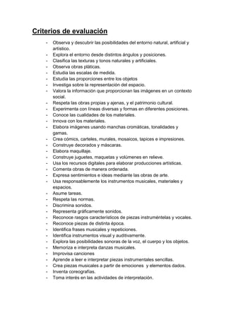 Criterios de evaluación
-

Observa y descubrir las posibilidades del entorno natural, artificial y
artístico.
Explora el entorno desde distintos ángulos y posiciones.
Clasifica las texturas y tonos naturales y artificiales.
Observa obras pláticas.
Estudia las escalas de medida.
Estudia las proporciones entre los objetos
Investiga sobre la representación del espacio.
Valora la información que proporcionan las imágenes en un contexto
social.
Respeta las obras propias y ajenas, y el patrimonio cultural.
Experimenta con líneas diversas y formas en diferentes posiciones.
Conoce las cualidades de los materiales.
Innova con los materiales.
Elabora imágenes usando manchas cromáticas, tonalidades y
gamas.
Crea cómics, carteles, murales, mosaicos, tapices e impresiones.
Construye decorados y máscaras.
Elabora maquillaje.
Construye juguetes, maquetas y volúmenes en relieve.
Usa los recursos digitales para elaborar producciones artísticas.
Comenta obras de manera ordenada.
Expresa sentimientos e ideas mediante las obras de arte.
Usa responsablemente los instrumentos musicales, materiales y
espacios.
Asume tareas.
Respeta las normas.
Discrimina sonidos.
Representa gráficamente sonidos.
Reconoce rasgos característicos de piezas instruméntelas y vocales.
Reconoce piezas de distinta época.
Identifica frases musicales y repeticiones.
Identifica instrumentos visual y auditivamente.
Explora las posibilidades sonoras de la voz, el cuerpo y los objetos.
Memoriza e interpreta danzas musicales.
Improvisa canciones
Aprende a leer e interpretar piezas instrumentales sencillas.
Crea piezas musicales a partir de emociones y elementos dados.
Inventa coreografías.
Toma interés en las actividades de interpretación.

 