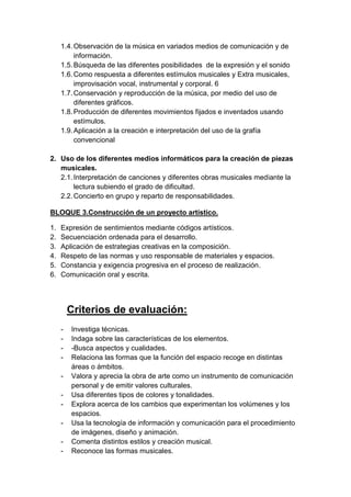 1.4. Observación de la música en variados medios de comunicación y de
información.
1.5. Búsqueda de las diferentes posibilidades de la expresión y el sonido
1.6. Como respuesta a diferentes estímulos musicales y Extra musicales,
improvisación vocal, instrumental y corporal. 6
1.7. Conservación y reproducción de la música, por medio del uso de
diferentes gráficos.
1.8. Producción de diferentes movimientos fijados e inventados usando
estímulos.
1.9. Aplicación a la creación e interpretación del uso de la grafía
convencional
2. Uso de los diferentes medios informáticos para la creación de piezas
musicales.
2.1. Interpretación de canciones y diferentes obras musicales mediante la
lectura subiendo el grado de dificultad.
2.2. Concierto en grupo y reparto de responsabilidades.
BLOQUE 3.Construcción de un proyecto artístico.
1.
2.
3.
4.
5.
6.

Expresión de sentimientos mediante códigos artísticos.
Secuenciación ordenada para el desarrollo.
Aplicación de estrategias creativas en la composición.
Respeto de las normas y uso responsable de materiales y espacios.
Constancia y exigencia progresiva en el proceso de realización.
Comunicación oral y escrita.

Criterios de evaluación:
-

Investiga técnicas.
Indaga sobre las características de los elementos.
-Busca aspectos y cualidades.
Relaciona las formas que la función del espacio recoge en distintas
áreas o ámbitos.
Valora y aprecia la obra de arte como un instrumento de comunicación
personal y de emitir valores culturales.
Usa diferentes tipos de colores y tonalidades.
Explora acerca de los cambios que experimentan los volúmenes y los
espacios.
Usa la tecnología de información y comunicación para el procedimiento
de imágenes, diseño y animación.
Comenta distintos estilos y creación musical.
Reconoce las formas musicales.

 