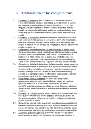 5. Tratamiento de las competencias.
5.1.

5.2.

5.3.

5.4.

5.5.

5.6.

5.7.

5.8.

Competencia lingüística: esta competencia la trataremos dentro la
educación artística a través de actividades que le permitirán al alumno,
por una parte, escuchar diferentes estilos de música, conocer otras
lenguas a través de canciones en otros idiomas diferentes, cantar y
escribir para desarrollar el lenguaje u observar y valorar distintas obras
artísticas para así expresar sentimientos y emociones de forma oral y
escrita.
Competencia matemática: esta competencia no se utiliza tanto en esta
área como las demás, aunque la abordaremos por medio de conceptos
dentro de elementos geométricos que se dan dentro de plástica y en
música al trabajar con los ritmos y los compases ya hay una contribución
a dicha competencia.
Competencia en el conocimiento y la interacción con el mundo físico:
dicha competencia se tratará en esta área mediante ejercicios en el que
alumno a través del mundo físico desarrolla su creatividad artística
plasmando e incorporando todo lo que ve a su alrededor. A su vez,
puede ver en su entorno como hay animales que hacen sonidos y así
capta nuevos conocimientos que se pueden percibir a través del medio.
Competencia digital y de tratamiento de la información: trataremos sobre
esta competencia que el alumno sea apto de buscar información acerca
de instrumentos, compositores, intérpretes y eventos musicales; como
también investigar sobre las características sobre los elementos y
además usar las tecnologías de la información y comunicación para el
procedimiento de imágenes, diseño y animación.
Competencia social y ciudadana: mediante esta competencia
abordaremos aspectos como son el trabajo en equipo por medio de
ejercicios en los que el alumno debe cooperar con los demás
compañeros para interactuar con ellos y así tomar decisiones y llegar a
acuerdos para tener más confianza en sí mismo al enfrentarse a nuevos
desafíos.
Competencia cultural y artística: esta competencia la trataremos ya que
tiene que ver directamente con los aspectos artísticos. El alumno en
dicha competencia se inicia en la percepción y en la comprensión del
mundo físico que le rodea.
Competencia para aprender a aprender: en esta competencia el alumno
conocerá diferentes materiales y técnicas artísticas que le servirán para
usarlas en distintas situaciones de su vida. También aprenderá a buscar
e investigar acerca de aspectos musicales o de elementos geométricos.
Autonomía e iniciativa personal: el alumno a través de la educación
artística aprende a tener más libertad de expresarse por medio de la

 