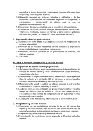 que define la forma; de mezclas y manchas de color con diferentes tipos
de pintura y sobre soportes diversos.
1.3. Búsqueda sensorial de texturas naturales y artificiales y de las
cualidades y posibilidades de materiales orgánicos e inorgánicos; y
manipulación y transformación de objetos para su uso en
representaciones teatrales, etc.
1.4. Exploración de recursos digitales para la creación de obras artísticas.
1.5. Elaboración de dibujos, pinturas, collages, estampaciones, ilustraciones,
volúmenes, modelado, plegado de formas y composiciones plásticas
utilizando fotografías. Uso de las TIC como vehículo de expresión.
2. Organización de un proyecto artístico:
2.1. Selección del tema desde la percepción sensorial, la imaginación, la
fantasía o la realidad.
2.2. Previsión de los recursos necesarios para la realización y exploración
de las posibilidades de materiales e instrumentos.
2.3. Desarrollo, desde la confianza en las posibilidades de creación, con
distintas técnicas.
2.4. Valoración.

BLOQUE 2. Audición, interpretación y creación musical.
1. Comprensión del sonido y del lenguaje musical.
1.1. Curiosidad, identificación y representación corporal de las cualidades de
sonidos del entorno natural y social. Identificación de voces femeninas,
masculinas e infantiles.
1.2. Introducción a la organización del sonido. Identificación de la repetición
(AA), la variación y el contraste (AB) en canciones y obras musicales
así como en distintos contextos y discursos sonoros.
1.3. Reconocimiento visual y auditivo de objetos sonoros e instrumentos
musicales de la orquesta, del aula y el entorno.
1.4. Audición activa de una selección de piezas instrumentales y vocales
breves de distintas épocas, estilos y culturas, con conocimiento y
observancia de las normas de comportamiento en audiciones y otras
representaciones musicales.
1.5. La escucha como motivación y referencia para la producción musical.
2. Interpretación y creación musical.
1.1. Exploración de las posibilidades sonoras de la voz, el cuerpo, los
objetos y los instrumentos; disfrute con su uso como recurso para el
acompañamiento de textos recitados, canciones, movimiento y danzas.
1.2. Empleo de esquemas rítmicos y melódicos básicos.
1.3. Improvisación de movimientos como respuesta a diferentes estímulos
sonoros.

 