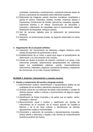 contrastes, variaciones y combinaciones, mezclando diversas clases de
pintura y apreciando los resultados sobre diferentes soportes.
2.2. Elaboración de imágenes usando manchas cromáticas, tonalidades y
gamas en cómics, historietas, carteles, murales, mosaicos, tapices e
impresiones. Construcción de móviles, estructuras, maquetas, juguetes,
volúmenes exentos o en relieve. Construcción de decorados y
máscaras y elaboración de maquillajes para la representación teatral.
Realización de fotografías: enfoque y planos.
2.3. Uso de recursos digitales para la elaboración de producciones
artísticas.
2.4. Aplicación, en producciones propias, de aspectos observados en obras
artísticas.

3. Organización de un proyecto artístico:
3.1. Valoración del conocimiento de diferentes códigos artísticos como
medios de expresión de sentimientos e ideas.
3.2. Establecimiento de un orden o pauta para seguir el procedimiento de
observación y su comunicación oral o escrita.
3.3. Interés por ajustar el proceso de creación, individual o en grupo, a las
intenciones previstas, seleccionando apropiadamente los materiales
según sus posibilidades plásticas, usando responsablemente
instrumentos, materiales y espacios, asumiendo las tareas y respetando
las normas que, en su caso, el grupo establezca.

BLOQUE 2. Audición, interpretación y creación musical.
1. Interés y comprensión del sonido y lenguaje musical.
1.1. Discriminación auditiva, denominación y representación gráfica de las
cualidades de los sonidos y elementos expresivos de la música.
1.2. Audición activa de una selección de piezas instrumentales y vocales de
distintos épocas, estilos y culturas y reconocimiento de algunos rasgos
característicos.
1.3. Identificación de frases musicales y de partes que se repiten, varían,
contrastan y retornan.
1.4. Reconocimiento visual y auditivo y clasificación por familias de
instrumentos de la orquesta, de la música popular de Castilla-La
Mancha y de la de otras culturas, e identificación de distintas
agrupaciones vocales e instrumentales.
1.5. Comentario y valoración de conciertos y representaciones musicales.
Actitud atenta y silenciosa y respeto a las normas de comportamiento
durante la audición de música.

 