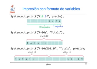 Impresión con formato de variables
System.out.printf(″%10.2f″, precio);
System.out.printf(″%-10s″, ″Total:″);
10 espacios ...