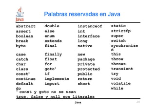 Prog_BasicaJava (1).pptx