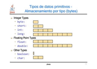 Prog_BasicaJava (1).pptx