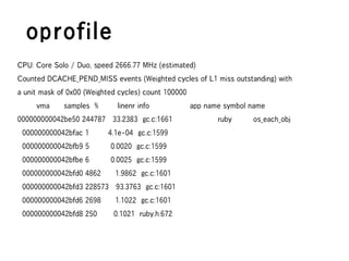 oprofile
CPU: Core Solo / Duo, speed 2666.77 MHz (estimated)
Counted DCACHE_PEND_MISS events (Weighted cycles of L1 miss outstanding) with
a unit mask of 0x00 (Weighted cycles) count 100000
     vma     samples %       linenr info             app name symbol name
000000000042be50 244787 33.2383 gc.c:1661                   ruby     os_each_obj
 000000000042bfac 1       4.1e-04 gc.c:1599
 000000000042bfb9 5        0.0020 gc.c:1599
 000000000042bfbe 6        0.0025 gc.c:1599
 000000000042bfd0 4862      1.9862 gc.c:1601
 000000000042bfd3 228573 93.3763 gc.c:1601
 000000000042bfd6 2698      1.1022 gc.c:1601
 000000000042bfd8 250       0.1021 ruby.h:672
 
