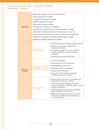 Programas de estudio 2011 / Guía para el Maestro
Secundaria / Ciencias
22
Habilidades
•	Búsqueda, selección y comunicación de información.
•	Uso y construcción de modelos.
•	Formulación de preguntas e hipótesis.
•	Análisis e interpretación de datos.
•	Observación, medición y registro.
•	Comparación, contrastación y clasificación.
•	Establecimiento de relación entre datos, causas, efectos y variables.
•	Elaboración de inferencias, deducciones, predicciones y conclusiones.
•	Diseño experimental, planeación, desarrollo y evaluación de investigaciones.
•	Identificación de problemas y distintas alternativas para su solución.
•	Manejo de materiales y realización de montajes.
Actitudes y
valores
Relacionados con
la ciencia escolar
•	Curiosidad e interés por conocer y explicar el mundo.
•	Apertura a nuevas ideas y aplicación del
escepticismo informado.
•	Honestidad al manejar y comunicar información
respecto a fenómenos y procesos naturales
estudiados.
•	Disposición para el trabajo colaborativo.
Vinculados a la promoción
de la salud y el cuidado
del ambiente en la sociedad
•	Consumo responsable.
•	Autonomía para la toma de decisiones.
•	Responsabilidad y compromiso.
•	Capacidad de acción y participación.
•	Respeto por la biodiversidad.
•	Prevención de enfermedades, accidentes,
adicciones y situaciones de riesgo.
Hacia la ciencia y
la tecnología
•	Reconocimiento de la ciencia y la tecnología como
actividades de construcción colectiva.
•	Reconocimiento de la búsqueda constante de
mejores explicaciones y soluciones, así como de sus
alcances y limitaciones.
•	Reconocimiento de que la ciencia y la tecnología
aplican diversas formas de proceder.
•	Valoración de las aportaciones en la comprensión
del mundo y la satisfacción de necesidades, así
como de sus riesgos.
 