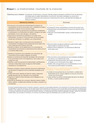 42
Bloque I. La biodiversidad: resultado de la evolución
Competencias que se favorecen:	Comprensión de fenómenos y procesos naturales desde la perspectiva científica • Toma de decisiones
informadas para el cuidado del ambiente y la promoción de la salud orientadas a la cultura de la
prevención • Comprensión de los alcances y limitaciones de la ciencia y del desarrollo tecnológico en
diversos contextos
Aprendizajes esperados Contenidos
•	Se reconoce como parte de la biodiversidad al comparar sus
características con las de otros seres vivos, e identificar la unidad y
diversidad en relación con las funciones vitales.
•	Representa la dinámica general de los ecosistemas considerando
su participación en el intercambio de materia y energía en las redes
alimentarias y en los ciclos del agua y del carbono.
•	Argumenta la importancia de participar en el cuidado de la
biodiversidad, con base en el reconocimiento de las principales
causas que contribuyen a su pérdida y sus consecuencias.
El valor de la biodiversidad
•	Comparación de las características comunes de los seres vivos.
•	Representación de la participación humana en la dinámica de los
ecosistemas.
•	Valoración de la biodiversidad: causas y consecuencias de su
pérdida.
•	Identifica el registro fósil y la observación de la diversidad de
características morfológicas de las poblaciones de los seres vivos
como evidencias de la evolución de la vida.
•	Identifica la relación de las adaptaciones con la diversidad de
características que favorecen la sobrevivencia de los seres vivos en
un ambiente determinado.
Importancia de las aportaciones de Darwin
•	Reconocimiento de algunas evidencias a partir de las cuales
Darwin explicó la evolución de la vida.
•	Relación entre la adaptación y la sobrevivencia diferencial
de los seres vivos.
•	Identifica la importancia de la herbolaria como aportación del
conocimiento de los pueblos indígenas a la ciencia.
•	Explica la importancia del desarrollo tecnológico del microscopio
en el conocimiento de los microorganismos y de la célula como
unidad de la vida.
•	Identifica, a partir de argumentos fundamentados científicamente,
creencias e ideas falsas acerca de algunas enfermedades
causadas por microorganismos.
Interacciones entre la ciencia y la tecnología
en la satisfacción de necesidades e intereses
•	Reconocimiento de las aportaciones de la herbolaria de México
a la ciencia y a la medicina del mundo.
•	Implicaciones del descubrimiento del mundo microscópico
en la salud y en el conocimiento de la célula.
•	Análisis crítico de argumentos poco fundamentados en torno
a las causas de enfermedades microbianas.
•	Expresa curiosidad e interés al plantear situaciones problemáticas
que favorecen la integración de los contenidos estudiados en el
bloque.
•	Analiza información obtenida de diversos medios y selecciona
aquella relevante para dar respuesta a sus inquietudes.
•	Organiza en tablas los datos derivados de los hallazgos en sus
investigaciones.
•	Describe los resultados de su proyecto utilizando diversos medios
(textos, gráficos, modelos) para sustentar sus ideas y compartir sus
conclusiones.
Proyecto: hacia la construcción de una ciudadanía
responsable y participativa (opciones)*
•	¿Cuáles son las aportaciones al conocimiento y cuidado de la
biodiversidad de las culturas indígenas con las que convivimos
o de las que somos parte?
•	¿Qué cambios ha sufrido la biodiversidad del país en los últimos
50 años, y a qué lo podemos atribuir?
*	 El proyecto estudiantil deberá permitir el desarrollo, integración y aplicación de aprendizajes esperados y de competencias. Es necesario destacar la importancia
de desarrollarlo en cada cierre de bloque; para ello debe partirse de las inquietudes de los alumnos, con el fin de que elijan una de las opciones de preguntas para
orientarlo o, bien, planteen otras. También es importante realizar, junto con los alumnos, la planeación del proyecto en el transcurso del bloque, para desarrollarlo
y comunicarlo durante las dos últimas semanas del bimestre. Asimismo, es fundamental aprovechar la tabla de habilidades, actitudes y valores de la formación
científica básica, que se localiza en el Enfoque, con la intención de identificar la gama de posibilidades que se pueden promover y evaluar.
 