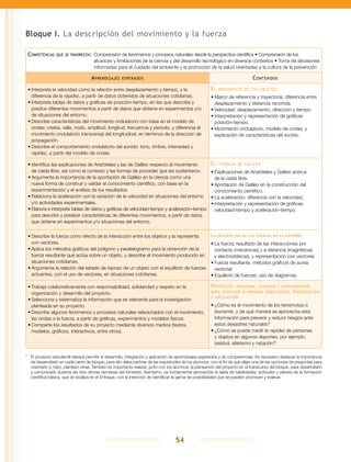 54
Bloque I. La descripción del movimiento y la fuerza
Competencias que se favorecen:	Comprensión de fenómenos y procesos naturales desde la perspectiva científica • Comprensión de los
alcances y limitaciones de la ciencia y del desarrollo tecnológico en diversos contextos • Toma de decisiones
informadas para el cuidado del ambiente y la promoción de la salud orientadas a la cultura de la prevención
Aprendizajes esperados Contenidos
•	Interpreta la velocidad como la relación entre desplazamiento y tiempo, y la
diferencia de la rapidez, a partir de datos obtenidos de situaciones cotidianas.
•	Interpreta tablas de datos y gráficas de posición-tiempo, en las que describe y
predice diferentes movimientos a partir de datos que obtiene en experimentos y/o
de situaciones del entorno.
•	Describe características del movimiento ondulatorio con base en el modelo de
ondas: cresta, valle, nodo, amplitud, longitud, frecuencia y periodo, y diferencia el
movimiento ondulatorio transversal del longitudinal, en términos de la dirección de
propagación.
•	Describe el comportamiento ondulatorio del sonido: tono, timbre, intensidad y
rapidez, a partir del modelo de ondas.
El movimiento de los objetos
•	Marco de referencia y trayectoria; diferencia entre
desplazamiento y distancia recorrida.
•	Velocidad: desplazamiento, dirección y tiempo.
•	Interpretación y representación de gráficas
posición-tiempo.
•	Movimiento ondulatorio, modelo de ondas, y
explicación de características del sonido.
•	Identifica las explicaciones de Aristóteles y las de Galileo respecto al movimiento
de caída libre, así como el contexto y las formas de proceder que las sustentaron.
•	Argumenta la importancia de la aportación de Galileo en la ciencia como una
nueva forma de construir y validar el conocimiento científico, con base en la
experimentación y el análisis de los resultados.
•	Relaciona la aceleración con la variación de la velocidad en situaciones del entorno
y/o actividades experimentales.
•	Elabora e interpreta tablas de datos y gráficas de velocidad-tiempo y aceleración-tiempo
para describir y predecir características de diferentes movimientos, a partir de datos
que obtiene en experimentos y/o situaciones del entorno.
El trabajo de galileo
•	Explicaciones de Aristóteles y Galileo acerca
de la caída libre.
•	Aportación de Galileo en la construcción del
conocimiento científico.
•	La aceleración; diferencia con la velocidad.
•	Interpretación y representación de gráficas:
velocidad-tiempo y aceleración-tiempo.
•	Describe la fuerza como efecto de la interacción entre los objetos y la representa
con vectores.
•	Aplica los métodos gráficos del polígono y paralelogramo para la obtención de la
fuerza resultante que actúa sobre un objeto, y describe el movimiento producido en
situaciones cotidianas.
•	Argumenta la relación del estado de reposo de un objeto con el equilibrio de fuerzas
actuantes, con el uso de vectores, en situaciones cotidianas.
La descripción de las fuerzas en el entorno
•	La fuerza; resultado de las interacciones por
contacto (mecánicas) y a distancia (magnéticas
y electrostáticas), y representación con vectores.
•	Fuerza resultante, métodos gráficos de suma
vectorial.
•	Equilibrio de fuerzas; uso de diagramas.
•	Trabaja colaborativamente con responsabilidad, solidaridad y respeto en la
organización y desarrollo del proyecto.
•	Selecciona y sistematiza la información que es relevante para la investigación
planteada en su proyecto.
•	Describe algunos fenómenos y procesos naturales relacionados con el movimiento,
las ondas o la fuerza, a partir de gráficas, experimentos y modelos físicos.
•	Comparte los resultados de su proyecto mediante diversos medios (textos,
modelos, gráficos, interactivos, entre otros).
Proyecto: imaginar, diseñar y experimentar
para explicar o innovar (opciones). Integración
y aplicación
•	¿Cómo es el movimiento de los terremotos o
tsunamis, y de qué manera se aprovecha esta
información para prevenir y reducir riesgos ante
estos desastres naturales?
•	¿Cómo se puede medir la rapidez de personas
y objetos en algunos deportes; por ejemplo,
beisbol, atletismo y natación?
*	 El proyecto estudiantil deberá permitir el desarrollo, integración y aplicación de aprendizajes esperados y de competencias. Es necesario destacar la importancia
de desarrollarlo en cada cierre de bloque; para ello debe partirse de las inquietudes de los alumnos, con el fin de que elijan una de las opciones de preguntas para
orientarlo o, bien, planteen otras. También es importante realizar, junto con los alumnos, la planeación del proyecto en el transcurso del bloque, para desarrollarlo
y comunicarlo durante las dos últimas semanas del bimestre. Asimismo, es fundamental aprovechar la tabla de habilidades, actitudes y valores de la formación
científica básica, que se localiza en el Enfoque, con la intención de identificar la gama de posibilidades que se pueden promover y evaluar.
 