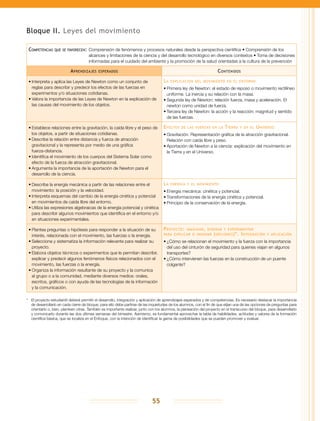 55
Bloque II. Leyes del movimiento
Competencias que se favorecen:	Comprensión de fenómenos y procesos naturales desde la perspectiva científica • Comprensión de los
alcances y limitaciones de la ciencia y del desarrollo tecnológico en diversos contextos • Toma de decisiones
informadas para el cuidado del ambiente y la promoción de la salud orientadas a la cultura de la prevención
Aprendizajes esperados Contenidos
•	Interpreta y aplica las Leyes de Newton como un conjunto de
reglas para describir y predecir los efectos de las fuerzas en
experimentos y/o situaciones cotidianas.
•	Valora la importancia de las Leyes de Newton en la explicación de
las causas del movimiento de los objetos.
La explicación del movimiento en el entorno
•	Primera ley de Newton: el estado de reposo o movimiento rectilíneo
uniforme. La inercia y su relación con la masa.
•	Segunda ley de Newton: relación fuerza, masa y aceleración. El
newton como unidad de fuerza.
•	Tercera ley de Newton: la acción y la reacción; magnitud y sentido
de las fuerzas.
•	Establece relaciones entre la gravitación, la caída libre y el peso de
los objetos, a partir de situaciones cotidianas.
•	Describe la relación entre distancia y fuerza de atracción
gravitacional y la representa por medio de una gráfica
fuerza-distancia.
•	Identifica el movimiento de los cuerpos del Sistema Solar como
efecto de la fuerza de atracción gravitacional.
•	Argumenta la importancia de la aportación de Newton para el
desarrollo de la ciencia.
Efectos de las fuerzas en la Tierra y en el Universo
•	Gravitación. Representación gráfica de la atracción gravitacional.
Relación con caída libre y peso.
•	Aportación de Newton a la ciencia: explicación del movimiento en
la Tierra y en el Universo.
•	Describe la energía mecánica a partir de las relaciones entre el
movimiento: la posición y la velocidad.
•	Interpreta esquemas del cambio de la energía cinética y potencial
en movimientos de caída libre del entorno.
•	Utiliza las expresiones algebraicas de la energía potencial y cinética
para describir algunos movimientos que identifica en el entorno y/o
en situaciones experimentales.
La energía y el movimiento
•	Energía mecánica: cinética y potencial.
•	Transformaciones de la energía cinética y potencial.
•	Principio de la conservación de la energía.
•	Plantea preguntas o hipótesis para responder a la situación de su
interés, relacionada con el movimiento, las fuerzas o la energía.
•	Selecciona y sistematiza la información relevante para realizar su
proyecto.
•	Elabora objetos técnicos o experimentos que le permitan describir,
explicar y predecir algunos fenómenos físicos relacionados con el
movimiento, las fuerzas o la energía.
•	Organiza la información resultante de su proyecto y la comunica
al grupo o a la comunidad, mediante diversos medios: orales,
escritos, gráficos o con ayuda de las tecnologías de la información
y la comunicación.
Proyecto: imaginar, diseñar y experimentar
para explicar o innovar (opciones)*. Integración y aplicación
•	¿Cómo se relacionan el movimiento y la fuerza con la importancia
del uso del cinturón de seguridad para quienes viajan en algunos
transportes?
•	¿Cómo intervienen las fuerzas en la construcción de un puente
colgante?
*	 El proyecto estudiantil deberá permitir el desarrollo, integración y aplicación de aprendizajes esperados y de competencias. Es necesario destacar la importancia
de desarrollarlo en cada cierre de bloque; para ello debe partirse de las inquietudes de los alumnos, con el fin de que elijan una de las opciones de preguntas para
orientarlo o, bien, planteen otras. También es importante realizar, junto con los alumnos, la planeación del proyecto en el transcurso del bloque, para desarrollarlo
y comunicarlo durante las dos últimas semanas del bimestre. Asimismo, es fundamental aprovechar la tabla de habilidades, actitudes y valores de la formación
científica básica, que se localiza en el Enfoque, con la intención de identificar la gama de posibilidades que se pueden promover y evaluar.
 