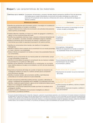 66
Bloque I. Las características de los materiales
Competencias que se favorecen:	Comprensión de fenómenos y procesos naturales desde la perspectiva científica • Toma de decisiones
informadas para el cuidado del ambiente y la promoción de la salud orientadas a la cultura de la
prevención • Comprensión de los alcances y limitaciones de la ciencia y del desarrollo tecnológico en
diversos contextos
Aprendizajes esperados Contenidos
•	Identifica las aportaciones del conocimiento químico y tecnológico en la satisfacción
de necesidades básicas, en la salud y el ambiente.
•	Analiza la influencia de los medios de comunicación y las actitudes de las personas
hacia la química y la tecnología.
La ciencia y la tecnología en el mundo actual:
•	Relación de la química y la tecnología con el ser
humano, la salud y el ambiente.
•	Clasifica diferentes materiales con base en su estado de agregación e identifica su
relación con las condiciones físicas del medio.
•	Identifica las propiedades extensivas (masa y volumen) e intensivas (temperatura de
fusión y de ebullición, viscosidad, densidad, solubilidad) de algunos materiales.
•	Explica la importancia de los instrumentos de medición y observación como
herramientas que amplían la capacidad de percepción de nuestros sentidos.
Identificación de las propiedades físicas
de los materiales:
•	Cualitativas
•	Extensivas
•	Intensivas
•	Identifica los componentes de las mezclas y las clasifica en homogéneas y
heterogéneas.
•	Identifica la relación entre la variación de la concentración de una mezcla (porcentaje
en masa y volumen) y sus propiedades.
•	Deduce métodos de separación de mezclas con base en las propiedades físicas de
sus componentes.
Experimentación con mezclas:
•	Homogéneas y heterogéneas.
•	Métodos de separación de mezclas con base en
las propiedades físicas de sus componentes.
•	Identifica que los componentes de una mezcla pueden ser contaminantes, aunque
no sean perceptibles a simple vista.
•	Identifica la funcionalidad de expresar la concentración de una mezcla en unidades
de porcentaje (%) o en partes por millón (ppm).
•	Identifica que las diferentes concentraciones de un contaminante, en una mezcla,
tienen distintos efectos en la salud y en el ambiente, con el fin de tomar decisiones
informadas.
¿Cómo saber si la muestra de una mezcla
está más contaminada que otra?
Toma de decisiones relacionada con:
•	Contaminación de una mezcla.
•	Concentración y efectos.
•	Argumenta la importancia del trabajo de Lavoisier al mejorar los mecanismos de
investigación (medición de masa en un sistema cerrado) para la comprensión
de los fenómenos naturales.
•	Identifica el carácter tentativo del conocimiento científico y las limitaciones
producidas por el contexto cultural en el cual se desarrolla.
Primera revolución de la química
•	Aportaciones de Lavoisier: la Ley de conservación
de la masa.
•	A partir de situaciones problemáticas plantea premisas, supuestos y alternativas de
solución, considerando las propiedades de los materiales o la conservación de la masa.
•	Identifica, mediante la experimentación, algunos de los fundamentos básicos que se
utilizan en la investigación científica escolar.
•	Argumenta y comunica las implicaciones sociales que tienen los resultados de la
investigación científica.
•	Evalúa los aciertos y debilidades de los procesos investigativos al utilizar el
conocimiento y la evidencia científicos.
Proyectos: ahora tú explora, experimenta y
actúa (preguntas opcionales)*
Integración y aplicación
•	¿Cómo funciona una salinera y cuál es su impacto
en el ambiente?
•	¿Qué podemos hacer para recuperar y reutilizar el
agua del ambiente?
*	 El proyecto estudiantil deberá permitir el desarrollo, integración y aplicación de aprendizajes esperados y de competencias. Es necesario destacar la importancia
de desarrollarlo en cada cierre de bloque; para ello debe partirse de las inquietudes de los alumnos, con el fin de que elijan una de las opciones de preguntas para
orientarlo o, bien, planteen otras. También es importante realizar, junto con los alumnos, la planeación del proyecto en el transcurso del bloque, para desarrollarlo
y comunicarlo durante las dos últimas semanas del bimestre. Asimismo, es fundamental aprovechar la tabla de habilidades, actitudes y valores de la formación
científica básica, que se localiza en el Enfoque, con la intención de identificar la gama de posibilidades que se pueden promover y evaluar.
 