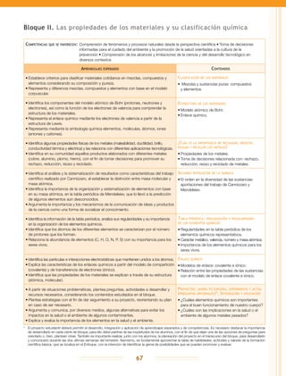 67
Bloque II. Las propiedades de los materiales y su clasificación química
Competencias que se favorecen:	Comprensión de fenómenos y procesos naturales desde la perspectiva científica • Toma de decisiones
informadas para el cuidado del ambiente y la promoción de la salud orientadas a la cultura de la
prevención • Comprensión de los alcances y limitaciones de la ciencia y del desarrollo tecnológico en
diversos contextos
Aprendizajes esperados Contenidos
•	Establece criterios para clasificar materiales cotidianos en mezclas, compuestos y
elementos considerando su composición y pureza.
•	Representa y diferencia mezclas, compuestos y elementos con base en el modelo
corpuscular.
Clasificación de los materiales
•	 Mezclas y sustancias puras: compuestos
y elementos.
•	Identifica los componentes del modelo atómico de Bohr (protones, neutrones y
electrones), así como la función de los electrones de valencia para comprender la
estructura de los materiales.
•	Representa el enlace químico mediante los electrones de valencia a partir de la
estructura de Lewis.
•	Representa mediante la simbología química elementos, moléculas, átomos, iones
(aniones y cationes).
Estructura de los materiales
•	Modelo atómico de Bohr.
•	Enlace químico.
•	Identifica algunas propiedades físicas de los metales (maleabilidad, ductilidad, brillo,
conductividad térmica y eléctrica) y las relaciona con diferentes aplicaciones tecnológicas.
•	Identifica en su comunidad aquellos productos elaborados con diferentes metales
(cobre, aluminio, plomo, hierro), con el fin de tomar decisiones para promover su
rechazo, reducción, reúso y reciclado.
¿Cuál es la importancia de rechazar, reducir,
reusar y reciclar los metales?
•	Propiedades de los metales.
•	Toma de decisiones relacionada con: rechazo,
reducción, reúso y reciclado de metales.
•	Identifica el análisis y la sistematización de resultados como características del trabajo
científico realizado por Cannizzaro, al establecer la distinción entre masa molecular y
masa atómica.
•	Identifica la importancia de la organización y sistematización de elementos con base
en su masa atómica, en la tabla periódica de Mendeleiev, que lo llevó a la predicción
de algunos elementos aún desconocidos.
•	Argumenta la importancia y los mecanismos de la comunicación de ideas y productos
de la ciencia como una forma de socializar el conocimiento.
Segunda revolución de la química
•	El orden en la diversidad de las sustancias:
aportaciones del trabajo de Cannizzaro y
Mendeleiev.
•	Identifica la información de la tabla periódica, analiza sus regularidades y su importancia
en la organización de los elementos químicos.
•	Identifica que los átomos de los diferentes elementos se caracterizan por el número
de protones que los forman.
•	Relaciona la abundancia de elementos (C, H, O, N, P, S) con su importancia para los
seres vivos.
Tabla periódica: organización y regularidades
de los elementos químicos
•	Regularidades en la tabla periódica de los
elementos químicos representativos.
•	Carácter metálico, valencia, número y masa atómica.
•	Importancia de los elementos químicos para los
seres vivos.
•	Identifica las partículas e interacciones electrostáticas que mantienen unidos a los átomos.
•	Explica las características de los enlaces químicos a partir del modelo de compartición
(covalente) y de transferencia de electrones (iónico).
•	Identifica que las propiedades de los materiales se explican a través de su estructura
(atómica, molecular).
Enlace químico
•	Modelos de enlace: covalente e iónico.
•	Relación entre las propiedades de las sustancias
con el modelo de enlace covalente e iónico.
•	A partir de situaciones problemáticas, plantea preguntas, actividades a desarrollar y
recursos necesarios, considerando los contenidos estudiados en el bloque.
•	Plantea estrategias con el fin de dar seguimiento a su proyecto, reorientando su plan
en caso de ser necesario.
•	Argumenta y comunica, por diversos medios, algunas alternativas para evitar los
impactos en la salud o el ambiente de algunos contaminantes.
•	Explica y evalúa la importancia de los elementos en la salud y el ambiente.
Proyectos: ahora tú explora, experimenta y actúa
(preguntas opcionales)*. Integración y aplicación
•	¿Cuáles elementos químicos son importantes
para el buen funcionamiento de nuestro cuerpo?
•	¿Cuáles son las implicaciones en la salud o el
ambiente de algunos metales pesados?
*	 El proyecto estudiantil deberá permitir el desarrollo, integración y aplicación de aprendizajes esperados y de competencias. Es necesario destacar la importancia
de desarrollarlo en cada cierre de bloque; para ello debe partirse de las inquietudes de los alumnos, con el fin de que elijan una de las opciones de preguntas para
orientarlo o, bien, planteen otras. También es importante realizar, junto con los alumnos, la planeación del proyecto en el transcurso del bloque, para desarrollarlo
y comunicarlo durante las dos últimas semanas del bimestre. Asimismo, es fundamental aprovechar la tabla de habilidades, actitudes y valores de la formación
científica básica, que se localiza en el Enfoque, con la intención de identificar la gama de posibilidades que se pueden promover y evaluar.
 