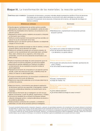 68
Bloque III. La transformación de los materiales: la reacción química
Competencias que se favorecen:	Comprensión de fenómenos y procesos naturales desde la perspectiva científica • Toma de decisiones
informadas para el cuidado del ambiente y la promoción de la salud orientadas a la cultura de la
prevención • Comprensión de los alcances y limitaciones de la ciencia y del desarrollo tecnológico en
diversos contextos
Aprendizajes esperados Contenidos
•	Describe algunas manifestaciones de cambios químicos sencillos
(efervescencia, emisión de luz o calor, precipitación, cambio de color).
•	Identifica las propiedades de los reactivos y los productos en una
reacción química.
•	Representa el cambio químico mediante una ecuación e interpreta
la información que contiene.
•	Verifica la correcta expresión de ecuaciones químicas sencillas con
base en la Ley de conservación de la masa.
•	Identifica que en una reacción química se absorbe o se desprende
energía en forma de calor.
Identificación de cambios químicos
y el lenguaje de la química
•	Manifestaciones y representación de reacciones químicas
(ecuación química).
•	Identifica que la cantidad de energía se mide en calorías y compara
el aporte calórico de los alimentos que ingiere.
•	Relaciona la cantidad de energía que una persona requiere, de
acuerdo con las características tanto personales (sexo, actividad
física, edad y eficiencia de su organismo, entre otras) como
ambientales, con el fin de tomar decisiones encaminadas a una
dieta correcta.
¿Qué me conviene comer?
•	La caloría como unidad de medida de la energía.
•	Toma de decisiones relacionada con:
−− Los alimentos y su aporte calórico.
•	Explica la importancia del trabajo de Lewis al proponer que en el
enlace químico los átomos adquieren una estructura estable.
•	Argumenta los aportes realizados por Pauling en el análisis y
la sistematización de sus resultados al proponer la tabla de
electronegatividad.
•	Representa la formación de compuestos en una reacción química
sencilla, a partir de la estructura de Lewis, e identifica el tipo de
enlace con base en su electronegatividad.
Tercera revolución de la química
•	Tras la pista de la estructura de los materiales: aportaciones de
Lewis y Pauling.
•	Uso de la tabla de electronegatividad.
•	Compara la escala astronómica y la microscópica considerando la
escala humana como punto de referencia.
•	Relaciona la masa de las sustancias con el mol para determinar la
cantidad de sustancia.
Comparación y representación de escalas de medida
•	Escalas y representación.
•	Unidad de medida: mol.
•	Selecciona hechos y conocimientos para planear la explicación
de fenómenos químicos que respondan a interrogantes o resolver
situaciones problemáticas referentes a la transformación de los
materiales.
•	Sistematiza la información de su investigación con el fin de que
elabore conclusiones, a partir de gráficas, experimentos y modelos.
•	Comunica los resultados de su proyecto de diversas maneras
utilizando el lenguaje químico, y propone alternativas de solución a
los problemas planteados.
•	Evalúa procesos y productos de su proyecto, y considera la
efectividad y el costo de los procesos químicos investigados.
Proyectos: ahora tú explora, experimenta y actúa (preguntas
opcionales)*
Integración y aplicación
•	¿Cómo elaborar jabones?
•	¿De dónde obtiene la energía el cuerpo humano?
*	 El proyecto estudiantil deberá permitir el desarrollo, integración y aplicación de aprendizajes esperados y de competencias. Es necesario destacar la importancia
de desarrollarlo en cada cierre de bloque; para ello debe partirse de las inquietudes de los alumnos, con el fin de que elijan una de las opciones de preguntas para
orientarlo o, bien, planteen otras. También es importante realizar, junto con los alumnos, la planeación del proyecto en el transcurso del bloque, para desarrollarlo
y comunicarlo durante las dos últimas semanas del bimestre. Asimismo, es fundamental aprovechar la tabla de habilidades, actitudes y valores de la formación
científica básica, que se localiza en el Enfoque, con la intención de identificar la gama de posibilidades que se pueden promover y evaluar.
 