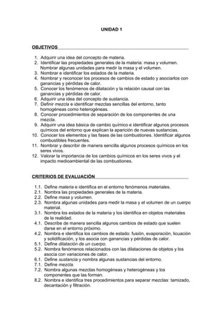 CONOCIMIENTO DEL MEDIO 5º PRIMARIA
                                    UNIDAD 1


OBJETIVOS

 1. Adquirir una idea del concepto de materia.
 2. Identificar las propiedades generales de la materia: masa y volumen.
    Nombrar algunas unidades para medir la masa y el volumen.
 3. Nombrar e identificar los estados de la materia.
 4. Nombrar y reconocer los procesos de cambios de estado y asociarlos con
    ganancias y pérdidas de calor.
 5. Conocer los fenómenos de dilatación y la relación causal con las
    ganancias y pérdidas de calor.
 6. Adquirir una idea del concepto de sustancia.
 7. Definir mezcla e identificar mezclas sencillas del entorno, tanto
    homogéneas como heterogéneas.
 8. Conocer procedimientos de separación de los componentes de una
    mezcla.
 9. Adquirir una idea básica de cambio químico e identificar algunos procesos
    químicos del entorno que explican la aparición de nuevas sustancias.
10. Conocer los elementos y las fases de las combustiones. Identificar algunos
    combustibles frecuentes.
11. Nombrar y describir de manera sencilla algunos procesos químicos en los
    seres vivos.
12. Valorar la importancia de los cambios químicos en los seres vivos y el
    impacto medioambiental de las combustiones.


CRITERIOS DE EVALUACIÓN

 1.1.   Define materia e identifica en el entorno fenómenos materiales.
 2.1.   Nombra las propiedades generales de la materia.
 2.2.   Define masa y volumen.
 2.3.   Nombra algunas unidades para medir la masa y el volumen de un cuerpo
        material.
 3.1.   Nombra los estados de la materia y los identifica en objetos materiales
        de la realidad.
 4.1.   Describe de manera sencilla algunos cambios de estado que suelen
        darse en el entorno próximo.
 4.2.   Nombra e identifica los cambios de estado: fusión, evaporación, licuación
        y solidificación, y los asocia con ganancias y pérdidas de calor.
 5.1.   Define dilatación de un cuerpo.
 5.2.   Nombra fenómenos relacionados con las dilataciones de objetos y los
        asocia con variaciones de calor.
 6.1.   Define sustancia y nombra algunas sustancias del entorno.
 7.1.   Define mezcla.
 7.2.   Nombra algunas mezclas homogéneas y heterogéneas y los
        componentes que las forman.
 