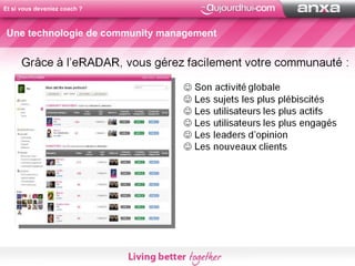 Et si vous deveniez coach ? Une technologie  de community management 