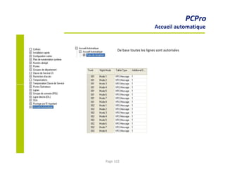 PCPro
Accueil automatique
De base toutes les lignes sont autorisées
Page 102
 