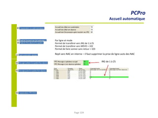 PCPro
Accueil automatique
Par ligne et mode
Permet de transférer vers IRG de 1 à 25
Permet de transférer vers MEVO = 102
Permet de faire sonner sans retour = 103
Repli vers NAC en interne – il faut supprimer la prise de ligne auto des NAC
IRG de 1 à 25
Page 104
 