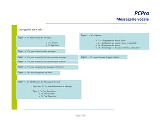 Taper : « 5 » Pour écouter les messages :
- « 72 » Archive
- « 3 » Supprimer
Taper : « 74 » pour Message d’appel Général
Taper : « 12 » pour écouter tous les messages
Taper : « 67 » Options :
- « 7 » Changement du Mot de Passe
-
-
-
«
«
«
6 » Notification sur un autre poste en parallèle
26 » Traitement des Appels
28 » horodatage – « 6 » pour Activer ou Désactiver
PCPro
Messagerie vocale
Navigation par Code :
Taper : « 16 » pour écouter la liste des nouveaux messages
Taper : « 17 » pour écouter la liste des messages archivés
Taper : « 77 » pour enregistrer un message et l’envoyer.
Taper : « 76 » pour enregistrer son Nom
Taper : « 4 » Modification des Messages d’Accueil
- Taper de « 1 à 3 » pour Sélectionner le Message
- Taper « 7 » Pour Enregistrer
« 5 » Pour Ecouter
« 3 » Pour Supprimer
Page 106
 