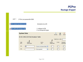 LCR : 1 T0 et une passerelle GSM
Activation du LCR
1. Indiquer le 06
2. Le Groupe de Ligne
PCPro
Routage d’appel
1 2
Page 116
 
