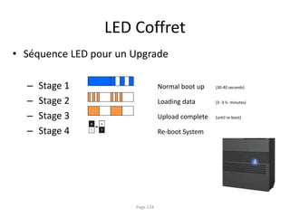 • Séquence LED pour un Upgrade
– Stage 1 Normal boot up (30-40 seconds)
– Stage 2 Loading data (3 -3 ½ minutes)
– Stage 3 Upload complete (until re-boot)
– Stage 4 Re-boot System
LED Coffret
Page 134
 