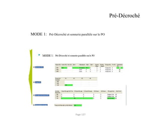 Pré-Décroché
MODE 1: Pré-Décroché et sonnerie parallèle sur le PO
Page 137
 