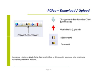 PCPro – Donwload / Upload
Chargement des données Client
(Download)
Mode Delta (Upload)
Déconnecté
Connecté
Remarque : Après un Mode Delta, il est impératif de se déconnecter pour une prise en compte
totale des paramètres modifiés.
Page 14
 