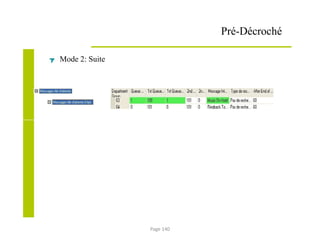 Pré-Décroché
Mode 2: Suite
Page 140
 