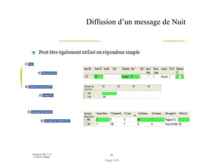 Diffusion d’un message de Nuit
Formation NEC V1.2
- © Service Support
258
Page 143
 