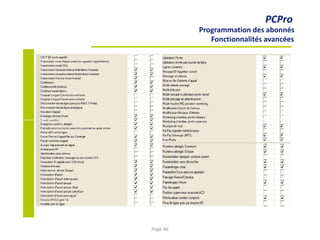 PCPro
Programmation des abonnés
Fonctionnalités avancées
Page 46
 