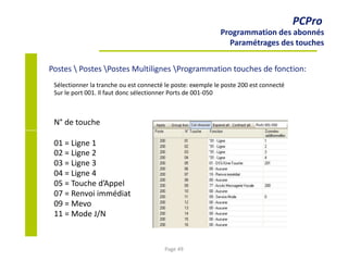 PCPro
Programmation des abonnés
Paramétrages des touches
Postes  Postes Postes Multilignes Programmation touches de fonction:
Sélectionner la tranche ou est connecté le poste: exemple le poste 200 est connecté
Sur le port 001. Il faut donc sélectionner Ports de 001-050
N° de touche
01 = Ligne 1
02 = Ligne 2
03 = Ligne 3
04 = Ligne 4
05 = Touche d’Appel
07 = Renvoi immédiat
09 = Mevo
11 = Mode J/N
Page 49
 