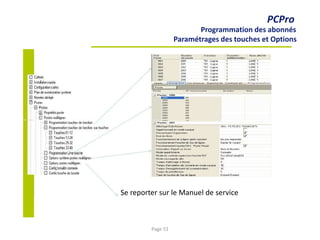 PCPro
Programmation des abonnés
Paramétrages des touches et Options
Se reporter sur le Manuel de service
Page 51
 