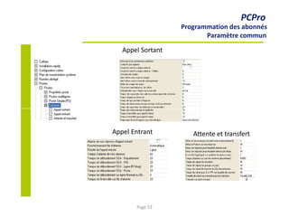 PCPro
Programmation des abonnés
Paramètre commun
Appel Sortant
Appel Entrant Attente et transfert
Page 53
 