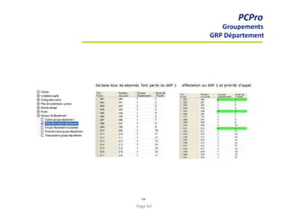 PCPro
Groupements
GRP Département
166
Page 64
 