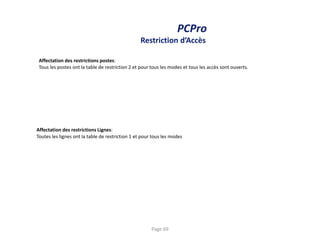 PCPro
Restriction d’Accès
Affectation des restrictions postes:
Tous les postes ont la table de restriction 2 et pour tous les modes et tous les accès sont ouverts.
Affectation des restrictions Lignes:
Toutes les lignes ont la table de restriction 1 et pour tous les modes
Page 69
 