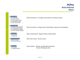 PCPro
Accès Externes
Divers
Menu Permettant : le routage, l’autorisation du transfert par ligne
Menu Permettant : Config de base, Paramétrage, tempo pour LR Analogique
Menu temporisation : Rappel du Menu Temporisation
Menu Plan d’accès : Ne pas toucher
Menu Taxation : Taxation sur RNIS déjà paramétrée
Permet l’affichage du coût
Page 81
 