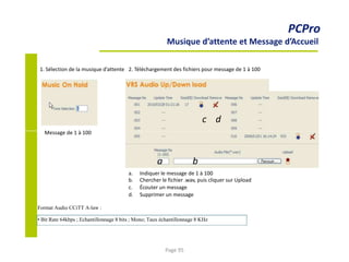 1. Sélection de la musique d’attente 2. Téléchargement des fichiers pour message de 1 à 100
c d
Message de 1 à 100
PCPro
Musique d’attente et Message d’Accueil
a b
a.
b.
c.
d.
Indiquer le message de 1 à 100
Chercher le fichier .wav, puis cliquer sur Upload
Écouter un message
Supprimer un message
Format Audio CCiTT A-law :
• Bit Rate 64kbps ; Echantillonnage 8 bits ; Mono; Taux échantillonnage 8 KHz
Page 95
 