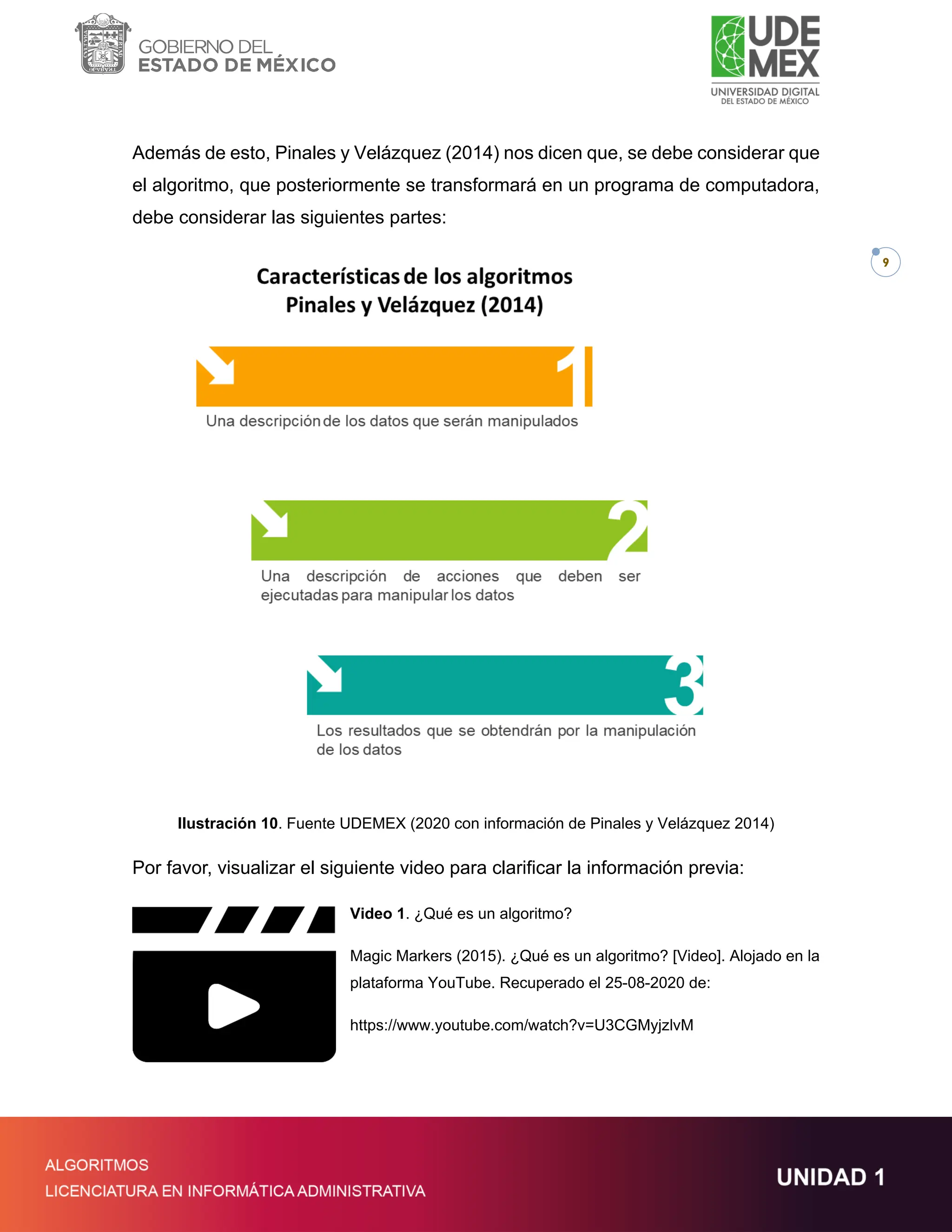 9
Además de esto, Pinales y Velázquez (2014) nos dicen que, se debe considerar que
el algoritmo, que posteriormente se transformará en un programa de computadora,
debe considerar las siguientes partes:
Ilustración 10. Fuente UDEMEX (2020 con información de Pinales y Velázquez 2014)
Por favor, visualizar el siguiente video para clarificar la información previa:
Video 1. ¿Qué es un algoritmo?
Magic Markers (2015). ¿Qué es un algoritmo? [Video]. Alojado en la
plataforma YouTube. Recuperado el 25-08-2020 de:
https://www.youtube.com/watch?v=U3CGMyjzlvM
 