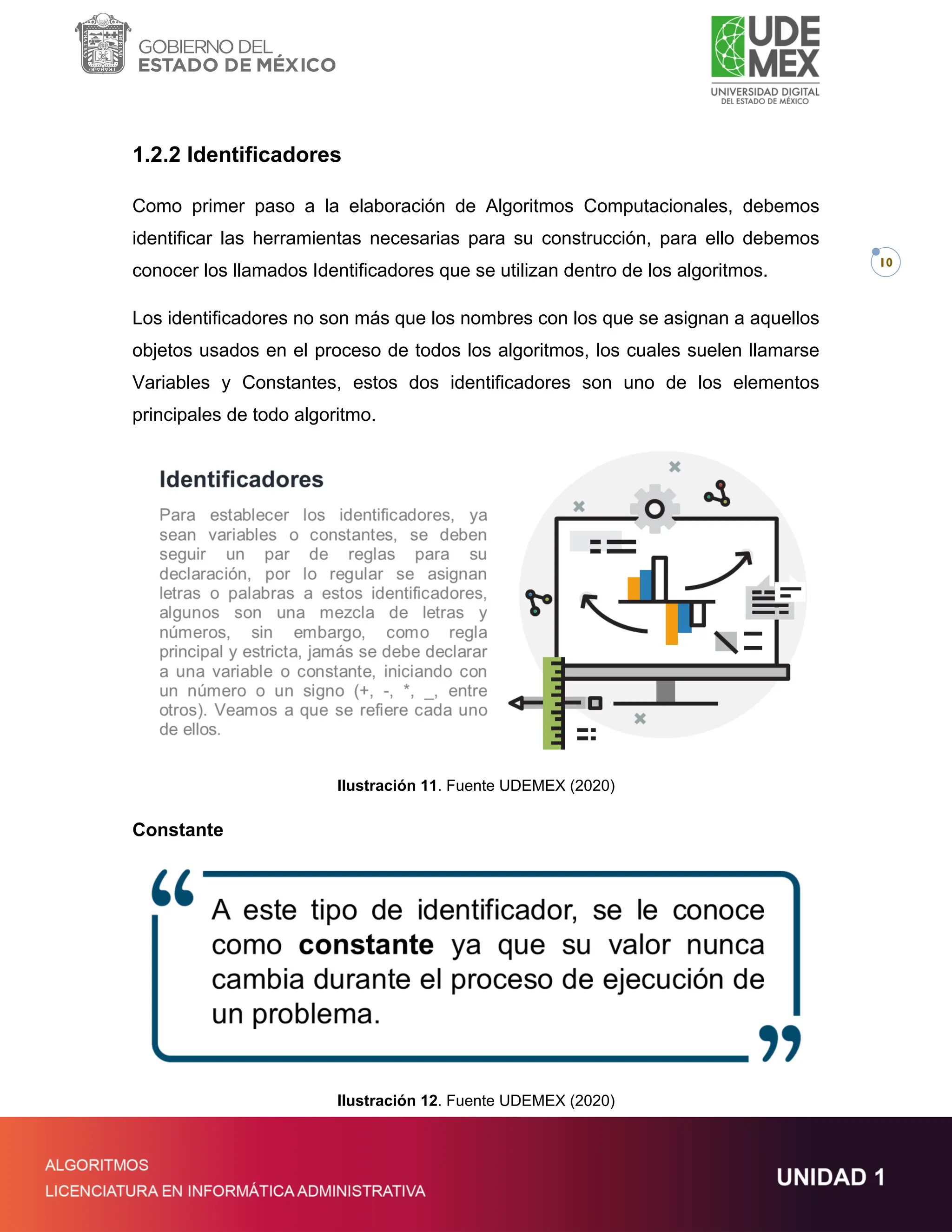 10
1.2.2 Identificadores
Como primer paso a la elaboración de Algoritmos Computacionales, debemos
identificar las herramientas necesarias para su construcción, para ello debemos
conocer los llamados Identificadores que se utilizan dentro de los algoritmos.
Los identificadores no son más que los nombres con los que se asignan a aquellos
objetos usados en el proceso de todos los algoritmos, los cuales suelen llamarse
Variables y Constantes, estos dos identificadores son uno de los elementos
principales de todo algoritmo.
Ilustración 11. Fuente UDEMEX (2020)
Constante
Ilustración 12. Fuente UDEMEX (2020)
 