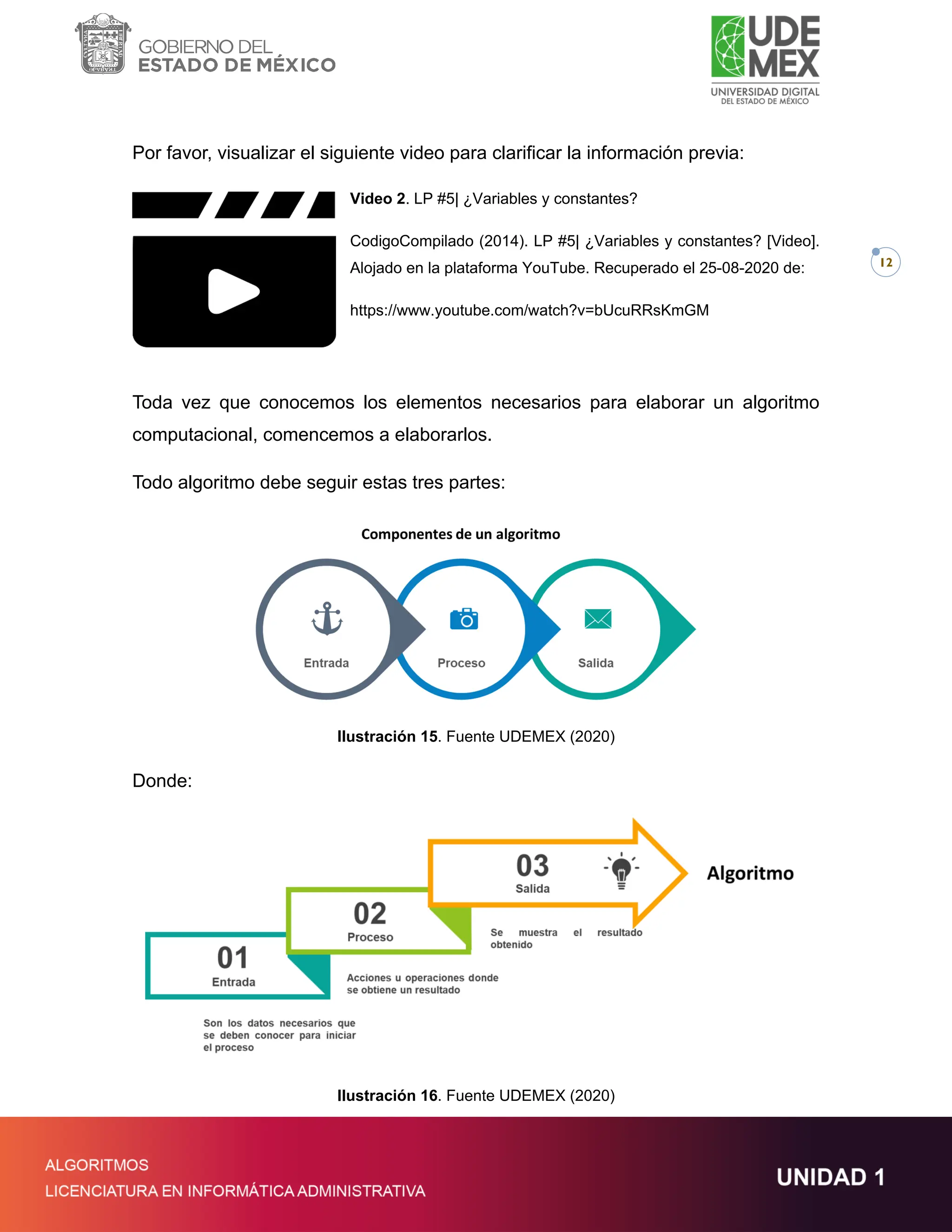 12
Por favor, visualizar el siguiente video para clarificar la información previa:
Video 2. LP #5| ¿Variables y constantes?
CodigoCompilado (2014). LP #5| ¿Variables y constantes? [Video].
Alojado en la plataforma YouTube. Recuperado el 25-08-2020 de:
https://www.youtube.com/watch?v=bUcuRRsKmGM
Toda vez que conocemos los elementos necesarios para elaborar un algoritmo
computacional, comencemos a elaborarlos.
Todo algoritmo debe seguir estas tres partes:
Ilustración 15. Fuente UDEMEX (2020)
Donde:
Ilustración 16. Fuente UDEMEX (2020)
 