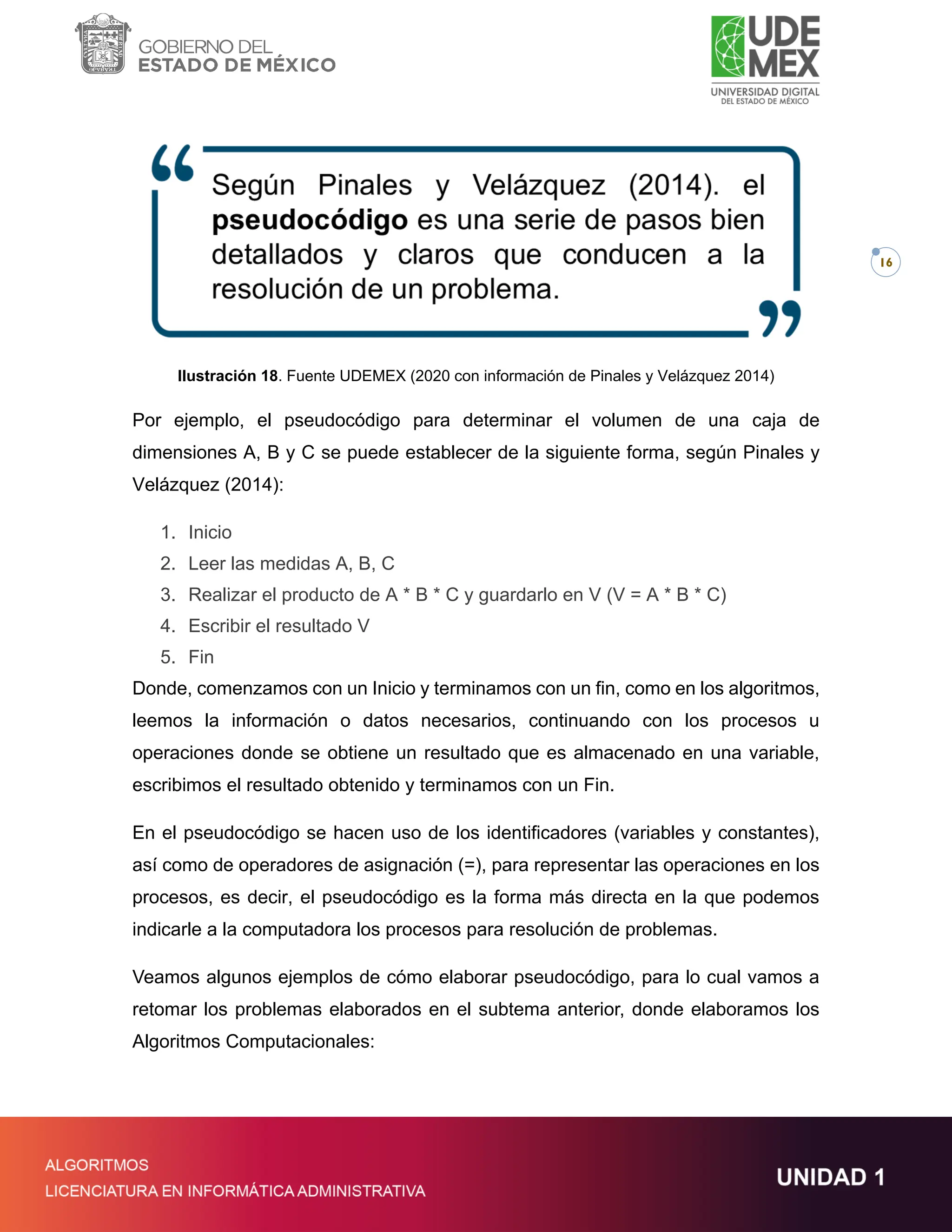 16
Ilustración 18. Fuente UDEMEX (2020 con información de Pinales y Velázquez 2014)
Por ejemplo, el pseudocódigo para determinar el volumen de una caja de
dimensiones A, B y C se puede establecer de la siguiente forma, según Pinales y
Velázquez (2014):
1. Inicio
2. Leer las medidas A, B, C
3. Realizar el producto de A * B * C y guardarlo en V (V = A * B * C)
4. Escribir el resultado V
5. Fin
Donde, comenzamos con un Inicio y terminamos con un fin, como en los algoritmos,
leemos la información o datos necesarios, continuando con los procesos u
operaciones donde se obtiene un resultado que es almacenado en una variable,
escribimos el resultado obtenido y terminamos con un Fin.
En el pseudocódigo se hacen uso de los identificadores (variables y constantes),
así como de operadores de asignación (=), para representar las operaciones en los
procesos, es decir, el pseudocódigo es la forma más directa en la que podemos
indicarle a la computadora los procesos para resolución de problemas.
Veamos algunos ejemplos de cómo elaborar pseudocódigo, para lo cual vamos a
retomar los problemas elaborados en el subtema anterior, donde elaboramos los
Algoritmos Computacionales:
 