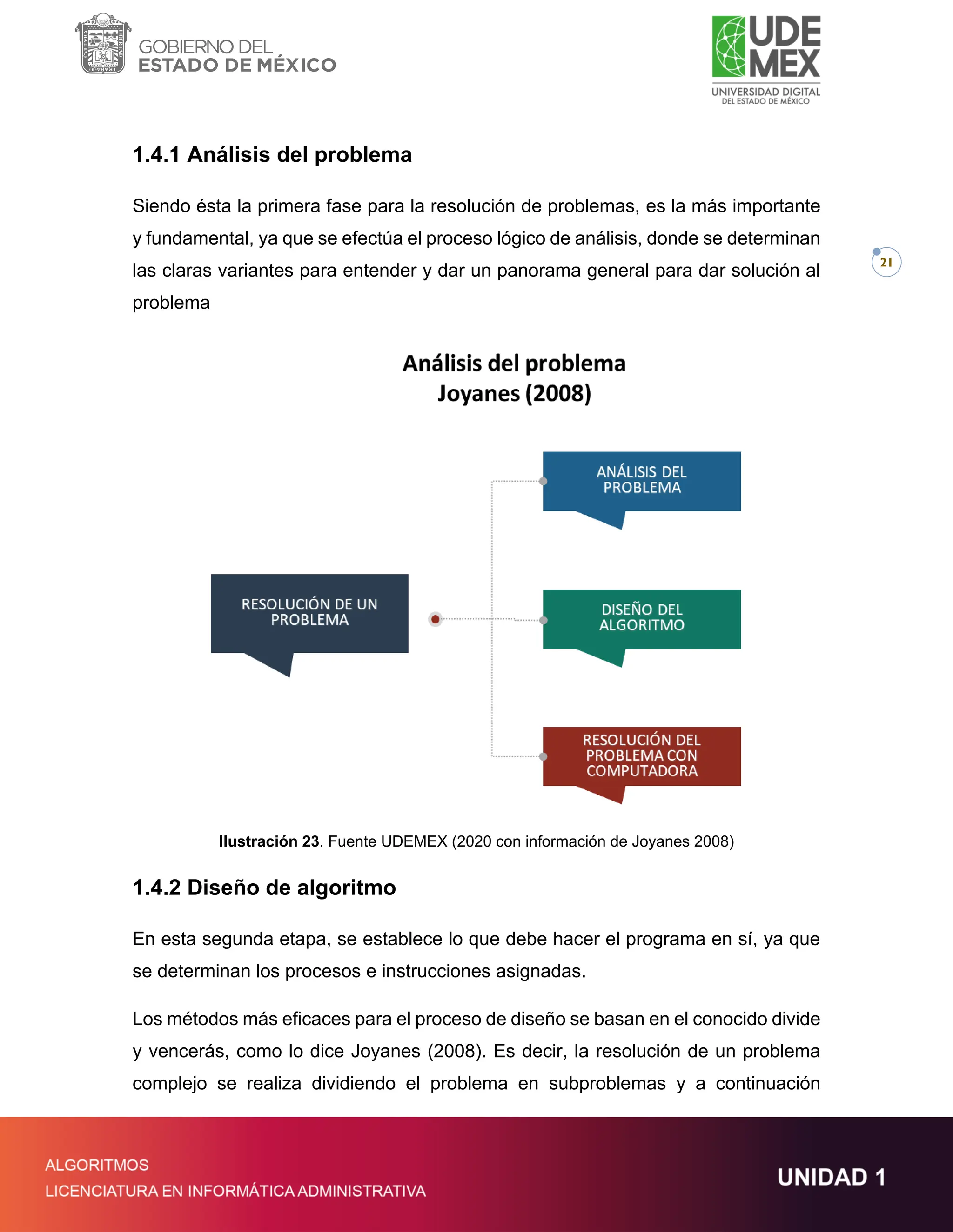 21
1.4.1 Análisis del problema
Siendo ésta la primera fase para la resolución de problemas, es la más importante
y fundamental, ya que se efectúa el proceso lógico de análisis, donde se determinan
las claras variantes para entender y dar un panorama general para dar solución al
problema
Ilustración 23. Fuente UDEMEX (2020 con información de Joyanes 2008)
1.4.2 Diseño de algoritmo
En esta segunda etapa, se establece lo que debe hacer el programa en sí, ya que
se determinan los procesos e instrucciones asignadas.
Los métodos más eficaces para el proceso de diseño se basan en el conocido divide
y vencerás, como lo dice Joyanes (2008). Es decir, la resolución de un problema
complejo se realiza dividiendo el problema en subproblemas y a continuación
 