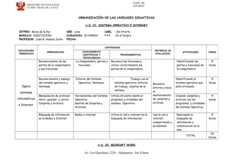 UGEL- 06
VITARTEMINISTERIO DE EDUCACION
CETPRO “REINA DE LA PAZ”
ORGANIZACIÓN DE LAS UNIDADES DIDACTICAS
U.D. 01: SISTEMA OPERATIVO E INTERNET
CETPRO: Reina de la Paz DRE: Lima UGEL : 06-Vitarte
MODULO: DIGITACION DURACION: 20 HORAS P.P.P. : En el Cetpro
PROFESOR: Juan B. Huanca Jacho FECHA:
U.D. 02: MICROSFT WORD
Av. Los Quechuas 1220 – Salamanca Ate Vitarte
CAPACIDADES
TERMINALES
APRENDIZAJES
CONTENIDOS
CRITERIOS DE
EVALUACION
ACTIVIDADES HORASCONOCIMIENTO
CIENTÍFICOS Y
TECNOLÓGICOS
PROCEDIMIENTOS
Opera
sistemas
informáticos
e Internet.
Reconocimiento de las
partes de la computadora
y sus funciones.
La Computadora, partes y
funciones
Reconoce las funciones y
utiliza correctamente las
partes de la computadora.
Reconoce
entorno y hace
el
mantenimiento
de carpetas y
archivos.
Identificando las
partes y funciones de
la computadora
5
horas
Reconocimiento y manejo
del sistema operativo y
Ventanas
Entorno del Sistema
Operativo: Ventanas.
- Trabaja con el
sistema operativo, entorno
de trabajo, objetos de la
ventana.
Identificando el
sistema operativo que
está utilizando.
5
horas
Manipulación de archivos:
Abrir, guardar, y cerrar.
Carpetas y archivos
Herramientas del Sistema
Operativo
Gestión de Carpetas y
Archivos
Utiliza eficiente mente el
programa y utilidades del
sistema Operativo:
Creando Carpetas y
archivos con los
programas y utilidades
del sistema Operativo.
5
horas
Búsqueda de información
en la Redes e Internet
Redes e internet Utiliza la red e internet en la
búsqueda de información.
Usa la red e
internet,
compartiendo y
accediendo
Realizando la
búsqueda de
información y
comunicación en la
web.
5
horas
TOTAL
20
Horas
 