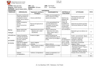 UGEL- 06
VITARTEMINISTERIO DE EDUCACION
CETPRO “REINA DE LA PAZ”
CETPRO: Reina de la Paz DRE: Lima UGEL: 06-Vitarte
MODULO: DIGITACION DURACION: 20 horas P.P.P. : En el Cetpro
PROFESOR: Juan B. Huanca Jacho FECHA:
Av. Los Quechuas 1220 – Salamanca Ate Vitarte
CAPACIDADES
TERMINALES APRENDIZAJES
CONTENIDOS
CRITERIOS DE
EVALUACION
ACTIVIDADES HORASConocimiento científicos y
tecnológicos
PROCEDIMIENTOS
Realiza
trabajos
informáticos
en
procesador
de textos.
Reconocer el entorno de
trabajo que presenta un
Procesador de textos
(menús, barras, áreas de
trabajo).
Entorno de MS Word
Trabaja con el procesador de
textos, entorno de trabajo,
objetos de la ventana. Identifica los
elementos del
entorno de
trabajo del
Procesador de
Textos y busca
los pasos para
iniciar el ingreso
de la información
Reconociendo el entorno del
procesador de texto y sus
herramientas.
3
Elaborar documentos
sencillos
Posición correcta de
manos
Prácticas de Digitación de
palabras
Utiliza apropiadamente las
funciones básicas de un
Procesador de texto para
elaborar documentos
sencillos.
Elaborando documentos sencillos
Prácticas de Dominio de Teclado 3
Realizar operaciones
básicas con texto.
Administración de archivos
(Guardar, abrir, editar
documentos)
Inserta, sobrescribe,
selecciona, borra, edita,
duplica, mueve, busca, y
reemplaza
Realizando ejercicios básicos con
texto
4
Preparar documentos,
utilizando herramienta
que ofrece el procesas
de textos, imprimir
documentos.
Formato de página Elabora documentos que
incluyan encabezados y pie de
página. Notas al pie de página o
al final
Configura
eficientemente la
hoja de trabajo
para la creación
de cualquier tipo
de documento.
Diseño y personalizando Páginas 4
Preparando la página del
documento e impresión.
Creando currículo vitae
5
Inserción de imágenes
Elaborar columnas.
Inserta imágenes
Columnas. Elabora trípticos
Insertando y formateando
imágenes, Tablas
5
Elaborar documentos con
tablas y cuadros de
texto.
Tablas, formato de tablas y
cuadros de texto
Realiza documentos con tablas
y cuadros de texto.
*Documentos personalizados
*Realizando Proyecto: *“Cusco a
través del tiempo”
*Creando tablas personalizadas
*Elaborando Trípticos, Dípticos
8
Combinar
correspondencia.
Combinar correspondencia. Combina correspondencia con
hojas de cálculo.
Creando oficios e invitaciones
8
TOTAL 40 h
 