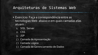 Arquiteturas de Sistemas Web
▪ Exercício: Faça a correspondência entre as
tecnologiasWeb abaixo e em quais camadas elas
atuam :
1. SQL Server
2. CSS
3. JSP
( ) Camada de Apresentação
( ) Camada Lógica
( ) Camada de Gerenciamento de Dados
19
 
