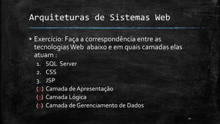 Arquiteturas de Sistemas Web
▪ Exercício: Faça a correspondência entre as
tecnologiasWeb abaixo e em quais camadas elas
atuam :
1. SQL Server
2. CSS
3. JSP
(2) Camada de Apresentação
(3) Camada Lógica
(1) Camada de Gerenciamento de Dados
20
 