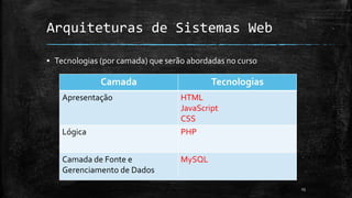 Arquiteturas de Sistemas Web
▪ Tecnologias (por camada) que serão abordadas no curso
23
Camada Tecnologias
Apresentação HTML
JavaScript
CSS
Lógica PHP
Camada de Fonte e
Gerenciamento de Dados
MySQL
 