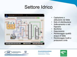 Settore Idrico Captazione e adduzione da falda Rete di distribuzione Sollevamento e reti fognarie Bonifiche Depurazione Monitoraggio qualità acqua di falda Monitoraggio livelli e protezione civile 