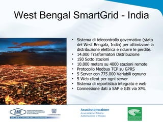 West Bengal SmartGrid - India Sistema di telecontrollo governativo (stato del West Bengala, India) per ottimizzare la distribuzione elettrica e ridurre le perdite. 14.000 Trasformatori Distribuzione 150 Sotto stazioni 10.000 meters su 4000 stazioni remote Protocollo Modbus TCP su GPRS 5 Server con 775.000 Variabili ognuno 5 Web client per ogni server Sistema di reportistica integrato e web Connessione dati a SAP e GIS via XML 