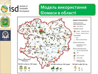 Модель використання
біомаси в області

 
