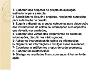 1- Elaborar uma proposta do projeto de avaliação
institucional para a escola;
2- Sensibilizar e discutir a proposta, recebendo sugestões
para a definição do projeto;
3- Sugerir e discutir as grandes categorias para elaboração
dos instrumentos de coleta de informações e os aspectos
que deverão ser avaliados;
4- Elaborar uma versão dos instrumentos de coleta de
informações, discutir nos vários grupos;
5- Aplicar os instrumentos de coleta de informações;
6- Organizar as informações e divulgar esses resultados;
7- Coordenar a análise nos grupos de cada segmento;
8- Elaborar um relatório final;
9- Divulgar os resultados finais, com encaminhamento de
ação.
 